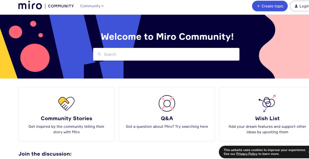 Image of Miro community customer education