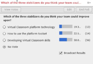 virtual learning poll on adobe connect