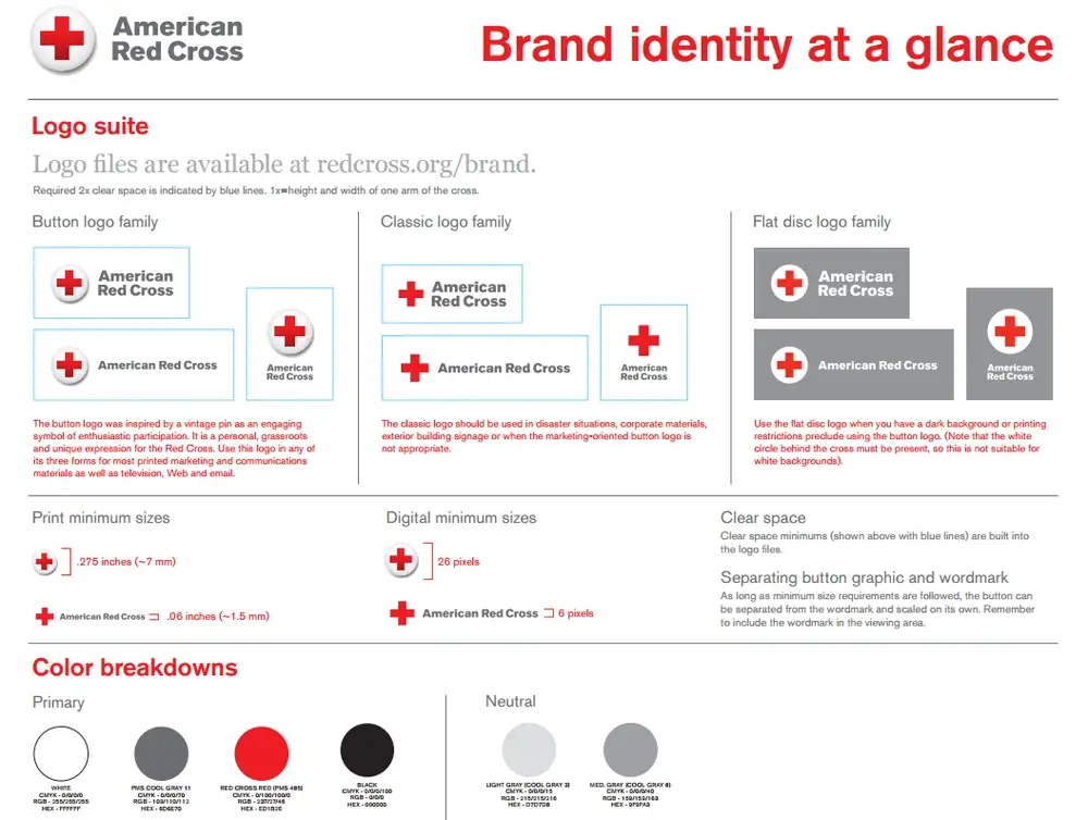 American Red Cross Brand Book image which are useful in online training development