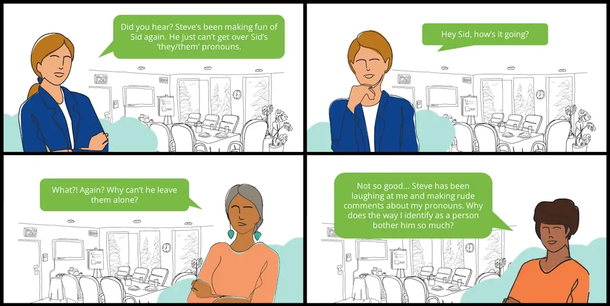 images from an online course on diversity in the workplace training