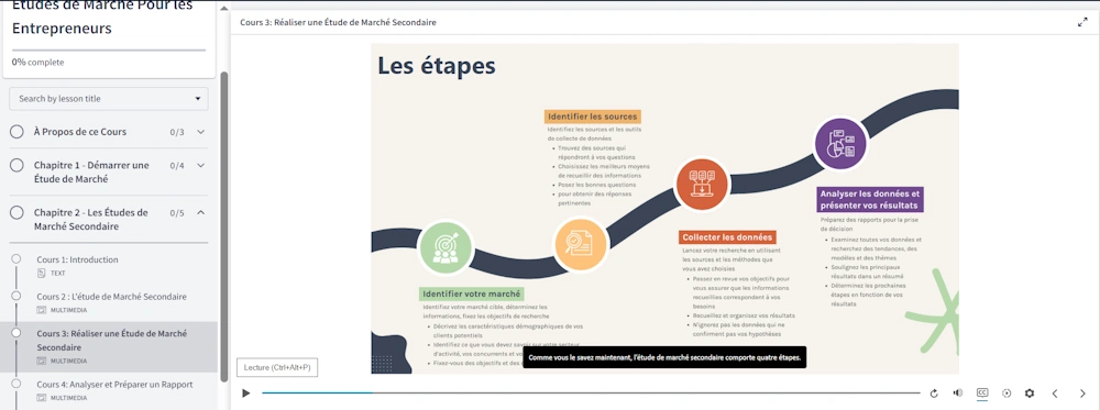 french online course